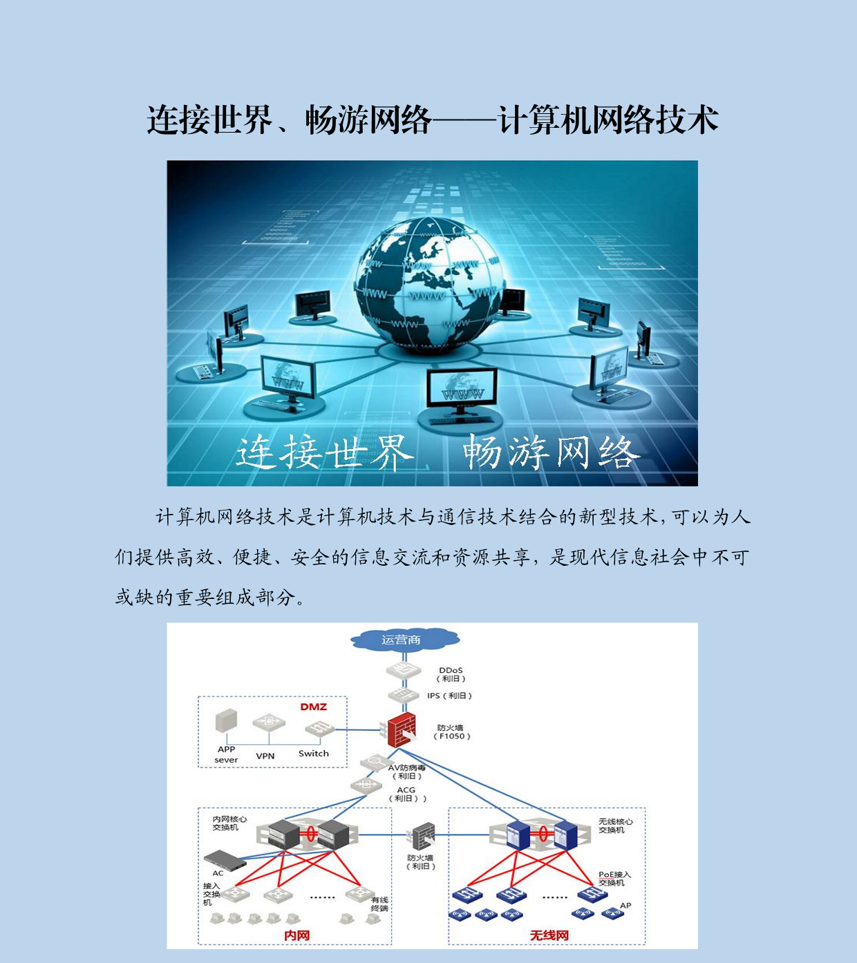 连接世界、畅游网络—计算机网络技术专业(图1)